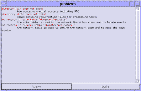 problems