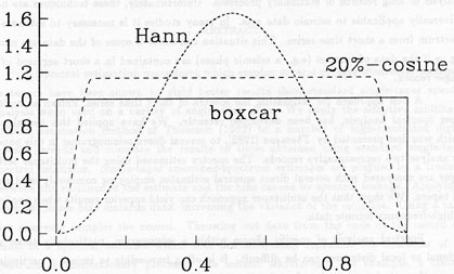 Ch4 Fig1