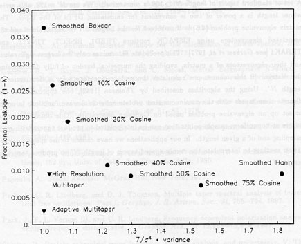 Ch4 Fig7