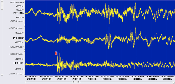 3 component seismometer recordings at Piñon Flats Observatory