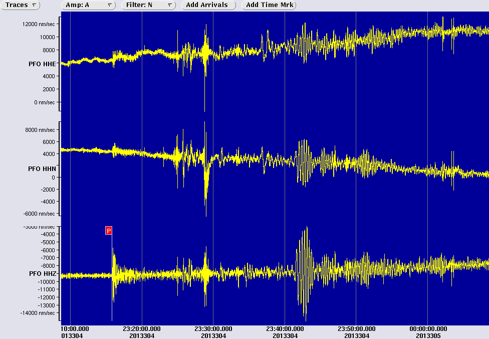 3 component seismometer recordings at the Piñon Flats Observatory