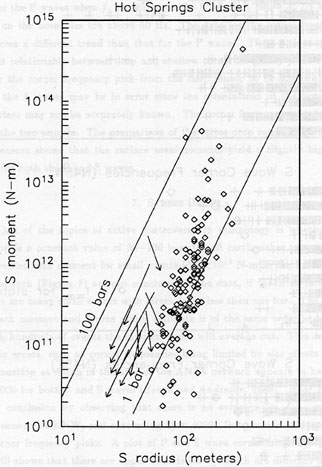 Ch3 Fig11