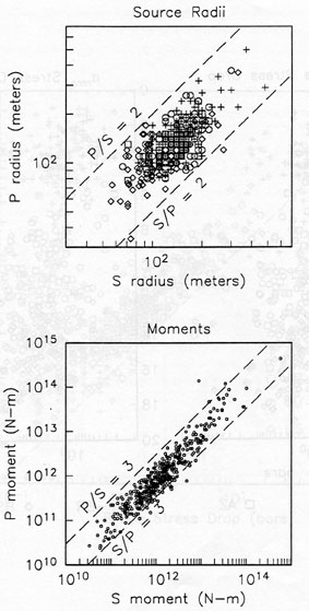 Ch3 Fig4