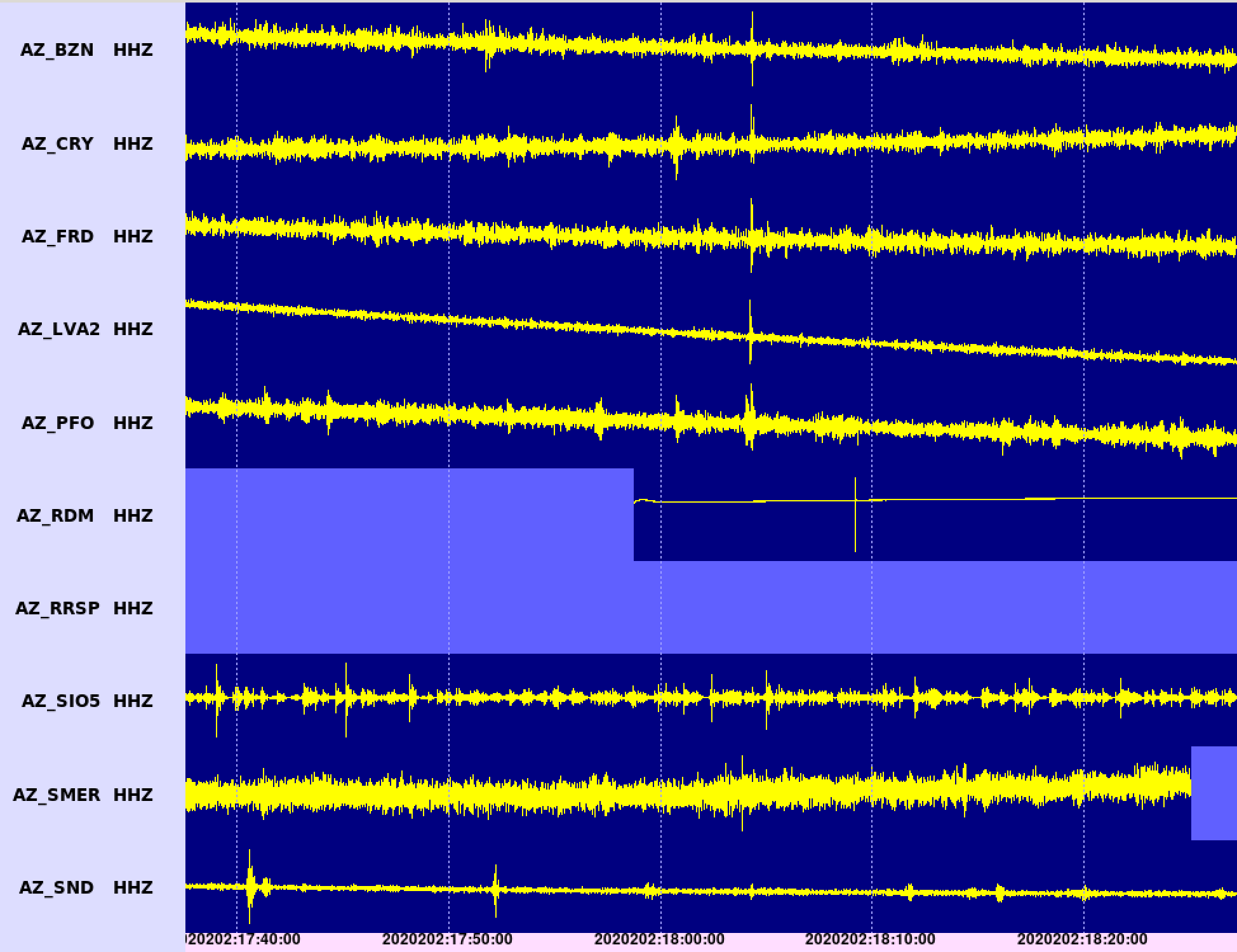 Seismic traces updated in real-time