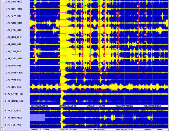 Continuous Waveforms