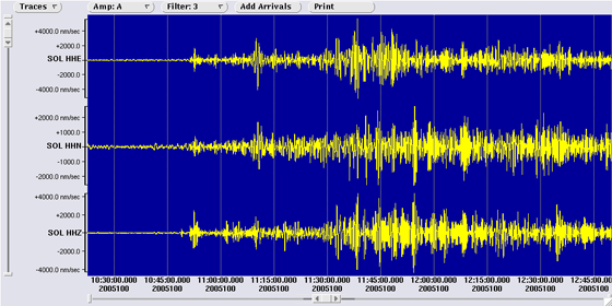 3 component seismometer recordings at Soledad