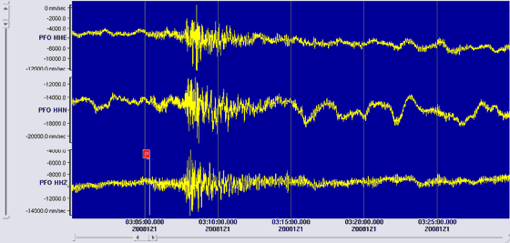 3 component seismometer recordings at Piñon Flat Observatory